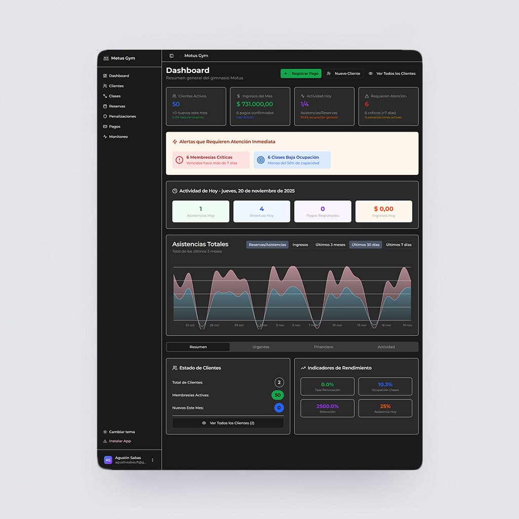 RutiaHub Dashboard