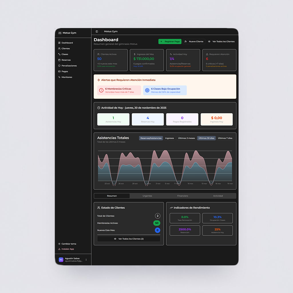 RutiaHub Dashboard